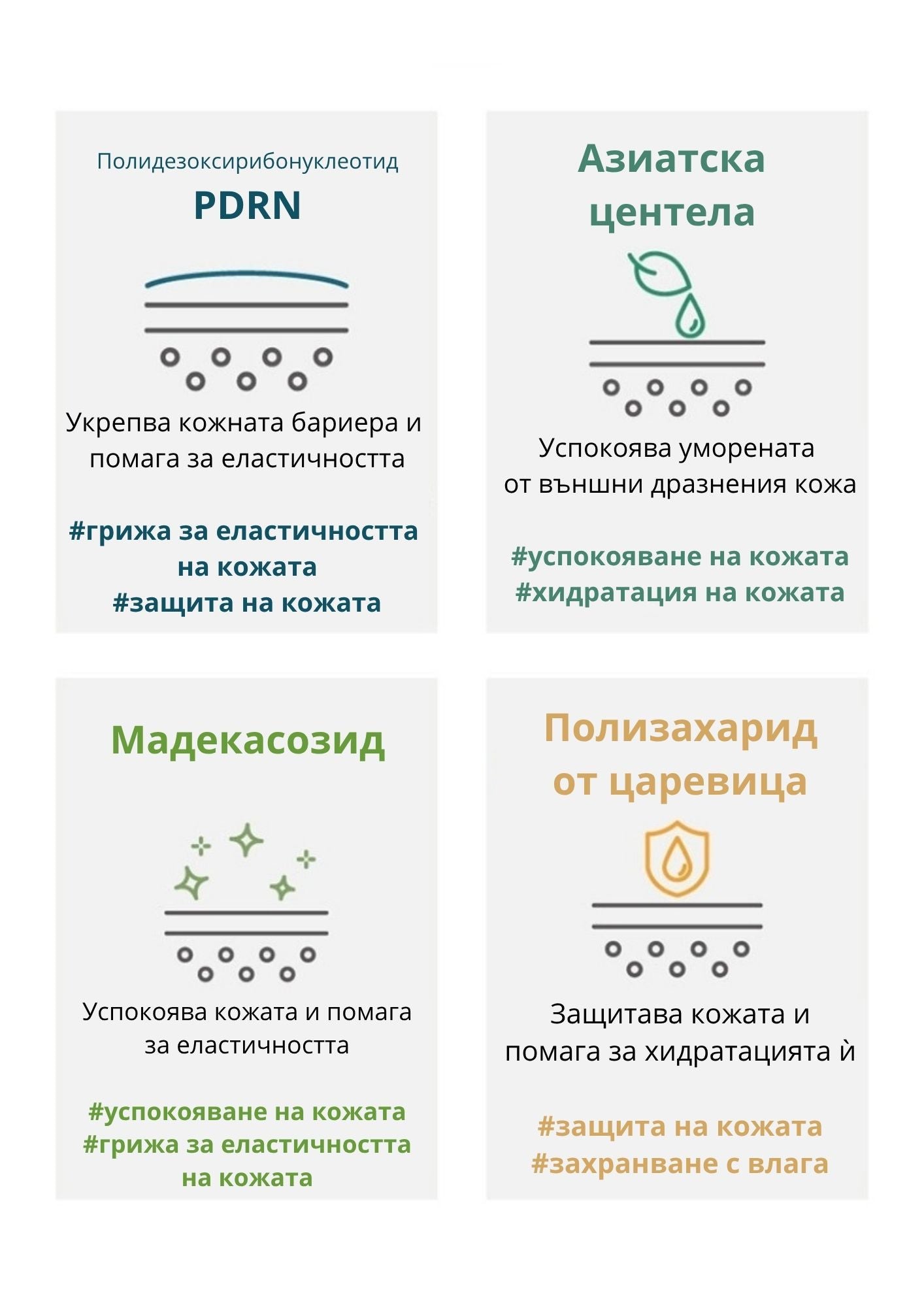 Крем за лице POUR LA PEAU