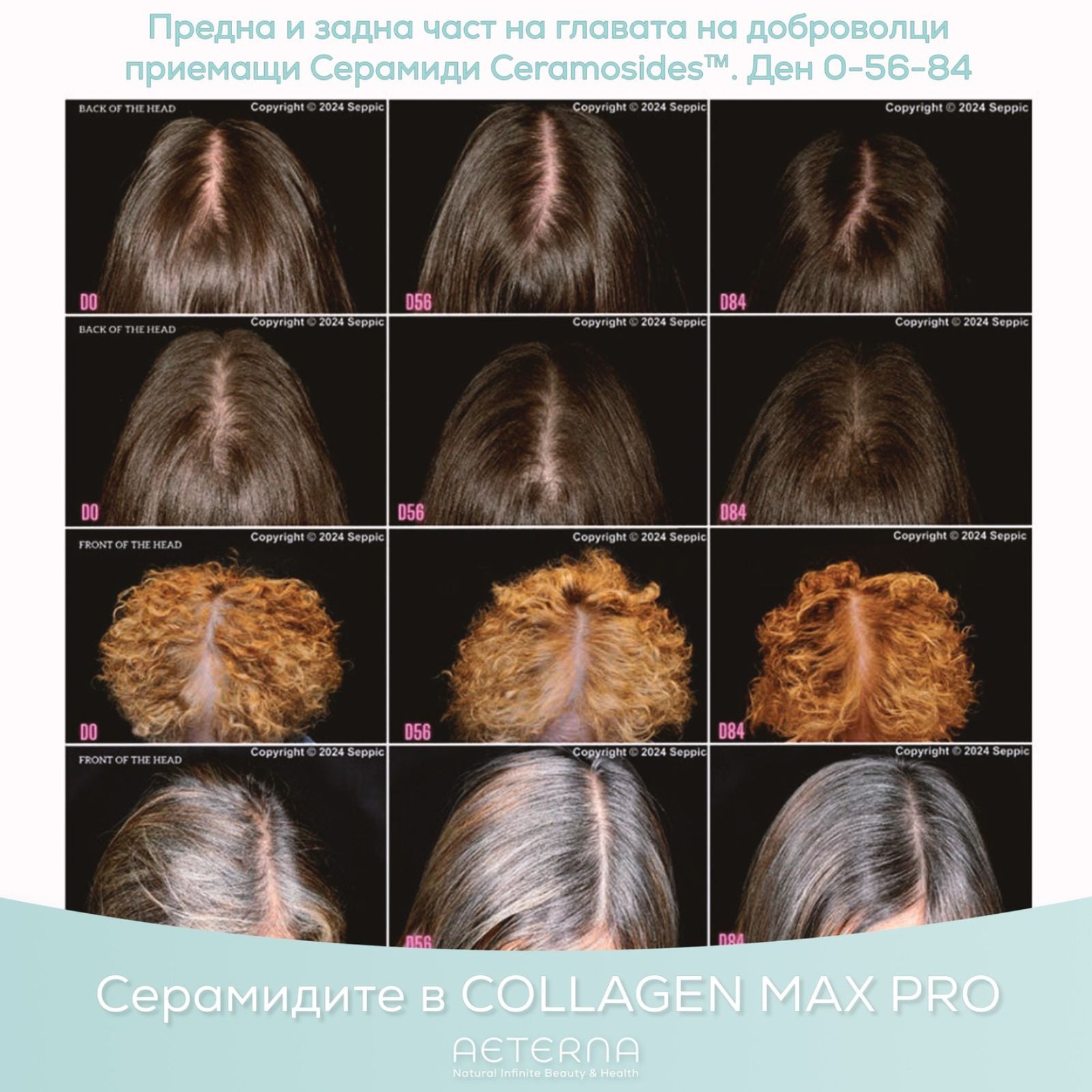 Хранителни добавки AETERNA
