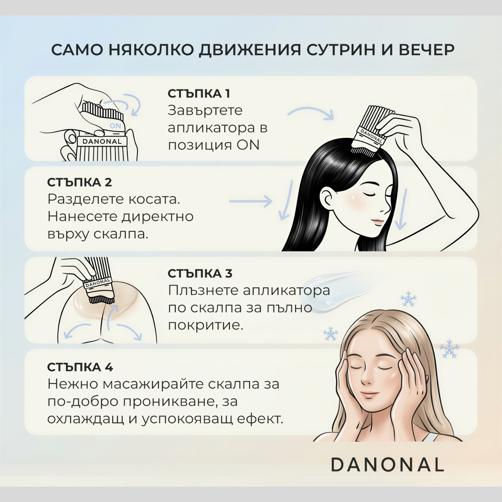 Серум-гуаша с Екзозоми за чувствителен скалп и стимулиране на растежа DANONAL Calamus + Exosome Scalp Serum