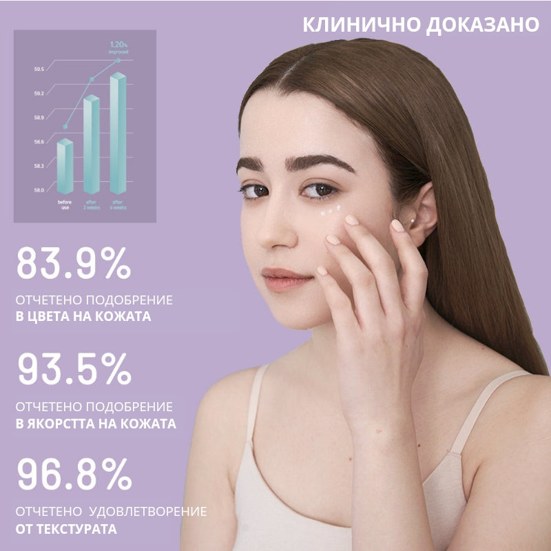 Околоочен крем OOTD