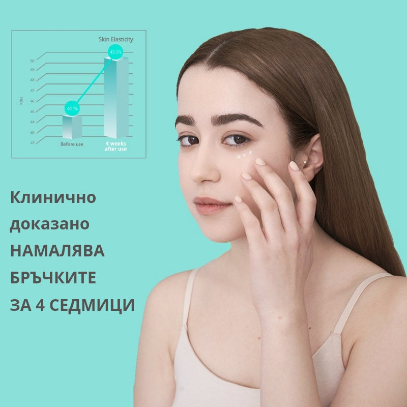 Околоочен серум OOTD