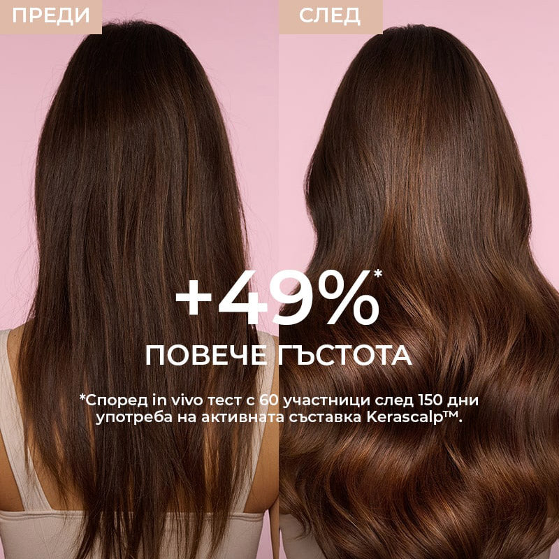 Балсам COCOSOLIS