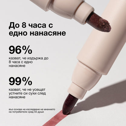Молив за устни NL BEAUTY