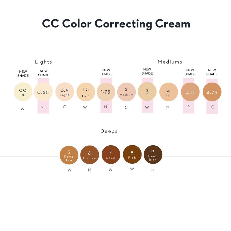 Фон дьо тен Lumene