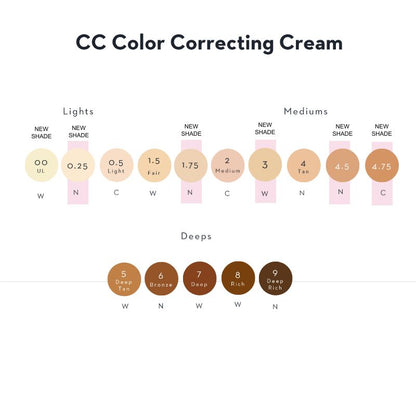 Фон дьо тен Lumene