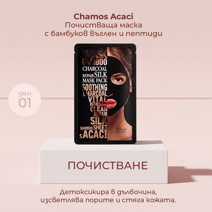 Back to ME 7-дневен домашен SPA ритуал