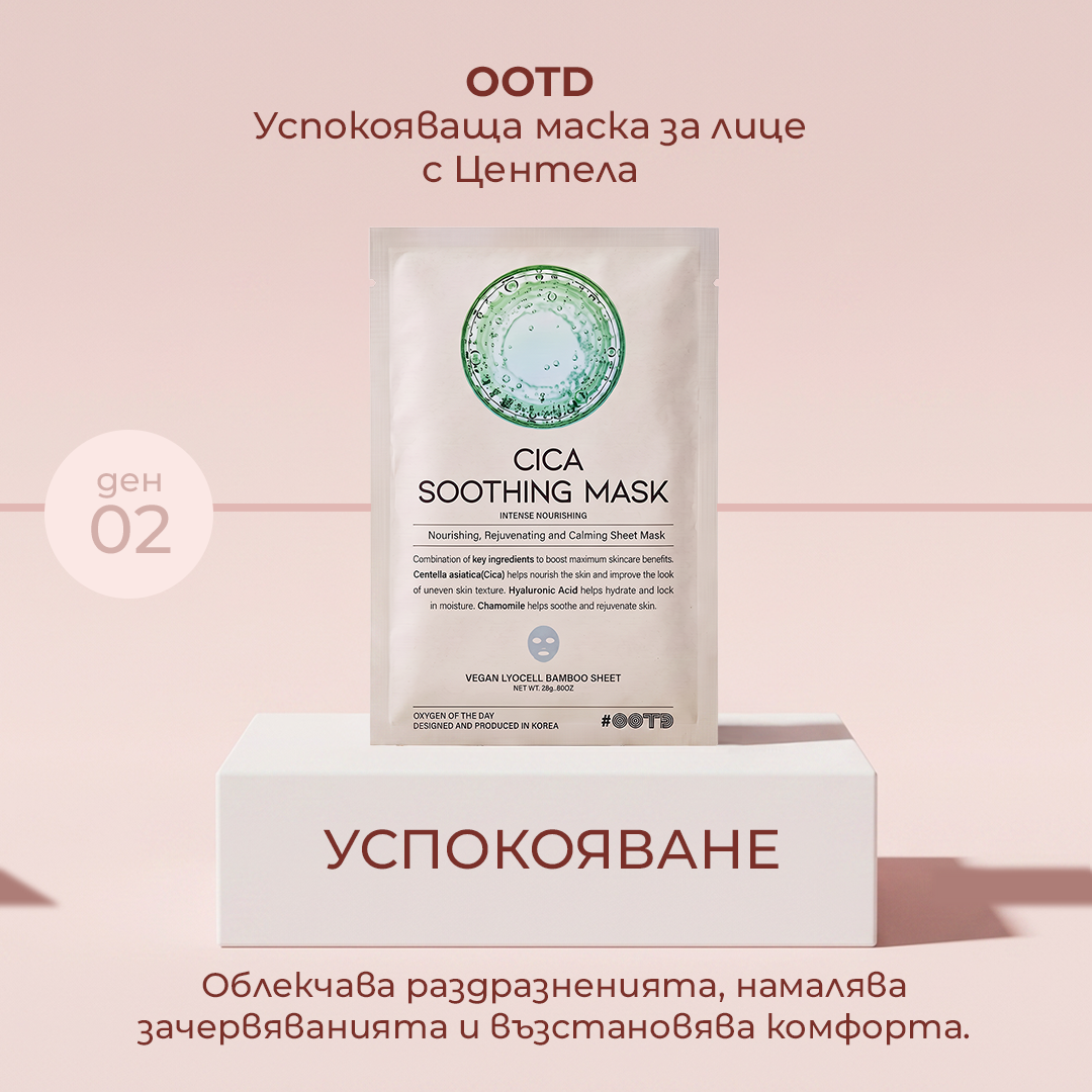 Back to ME 7-дневен домашен SPA ритуал