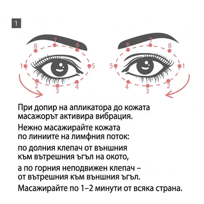 Околоочен крем Chamos Cosmetics