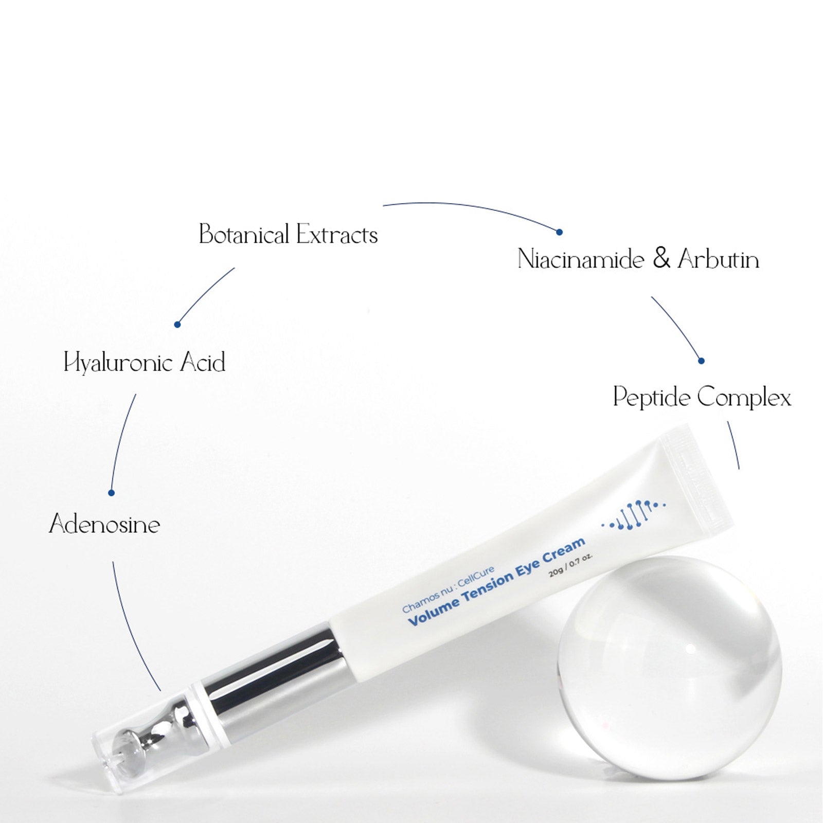 Околоочен крем Chamos Cosmetics
