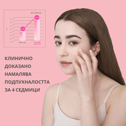 Околоочен серум OOTD