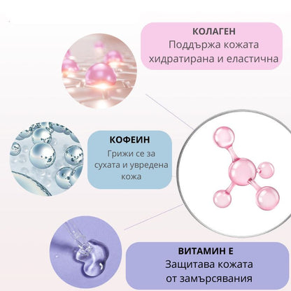 Околоочен серум OOTD