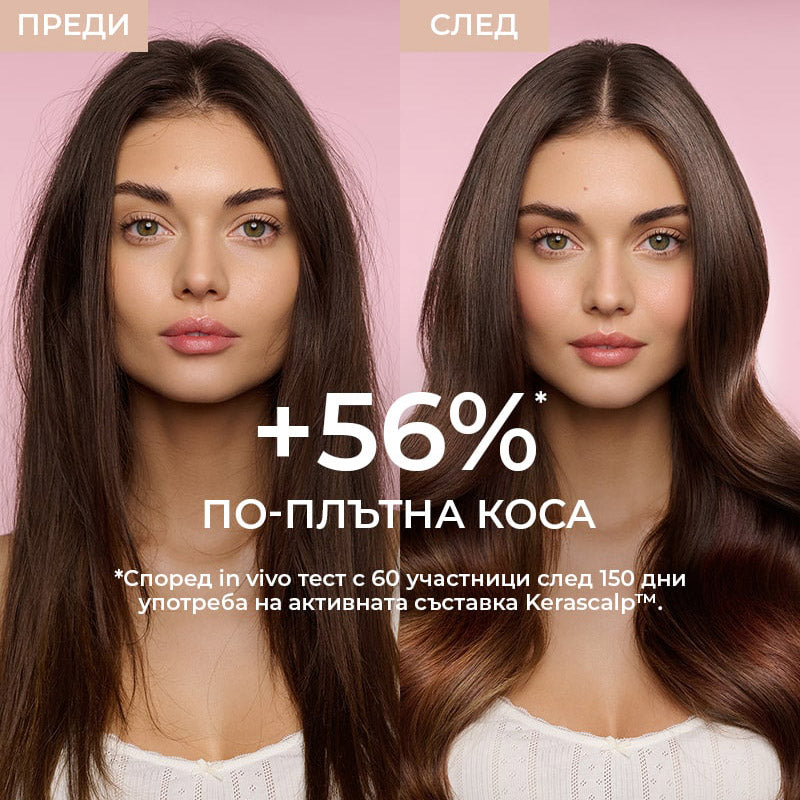 Шампоан COCOSOLIS