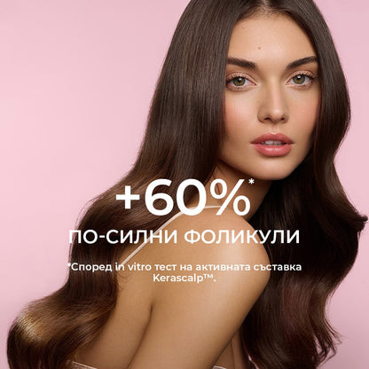 Шампоан COCOSOLIS