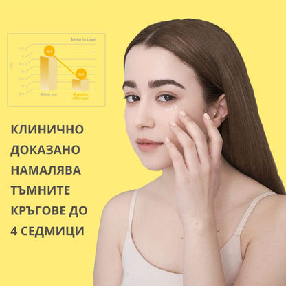 Околоочен серум OOTD